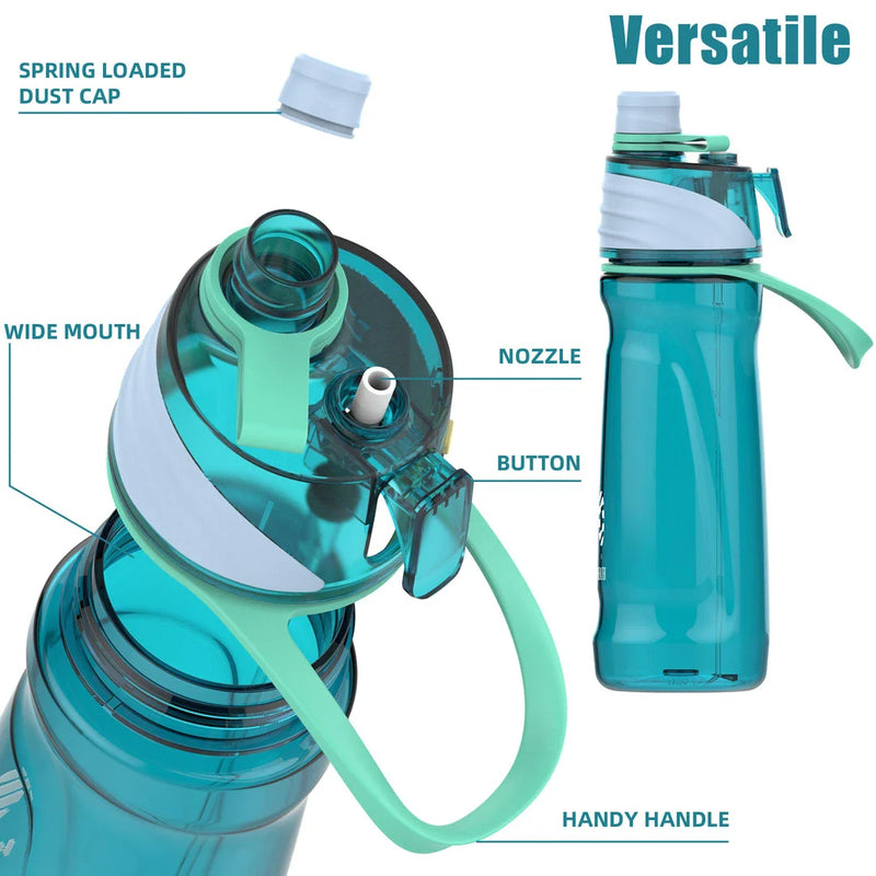 Hhomeenjoy Dual-Function Sports Water Bottle with Spray Feature