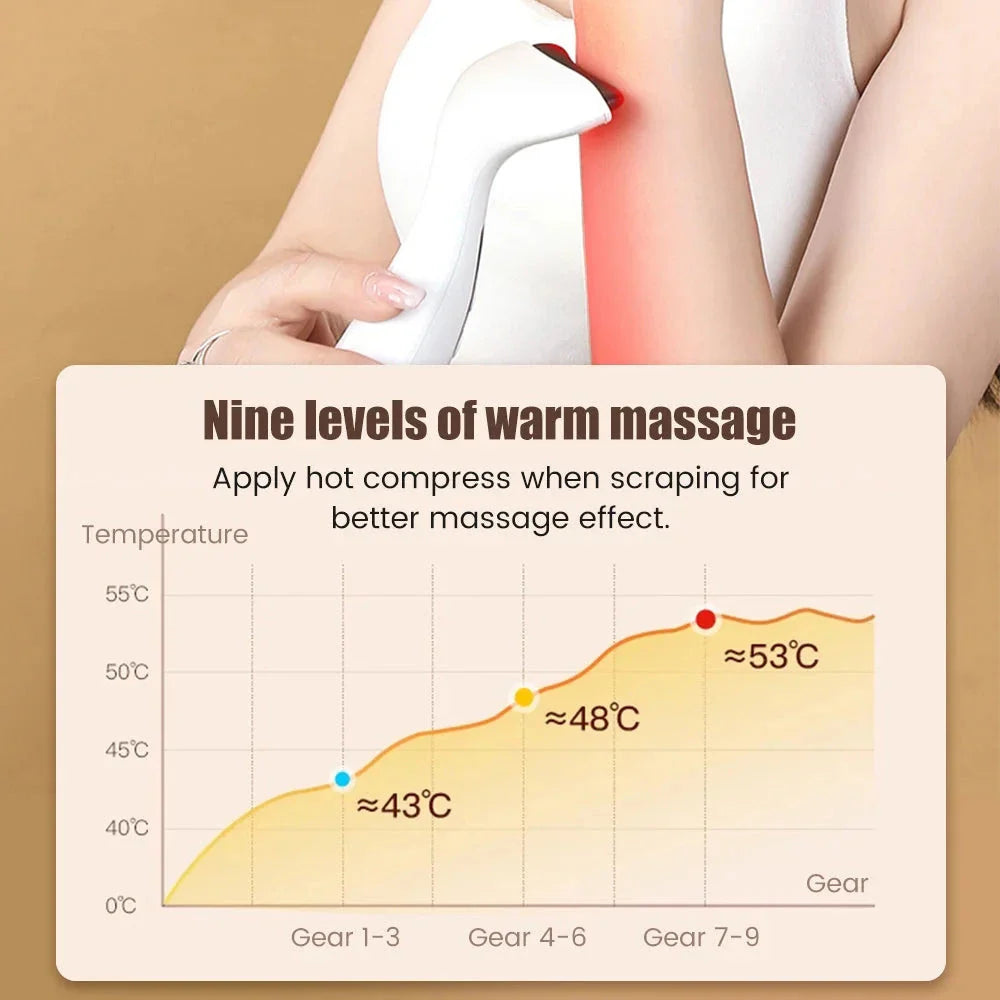 Heated Gua Sha Scraping Massage Tool for Relaxation, Skin Rejuvenation, and Full-Body Wellness
