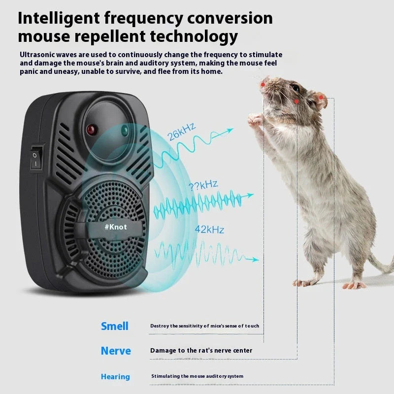 Ultrasonic Pest Repeller - Effective mosquito, rat, and insect deterrent for your home