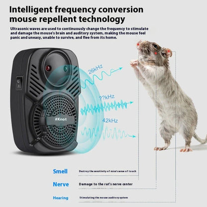Ultrasonic Pest Repeller - Effective mosquito, rat, and insect deterrent for your home