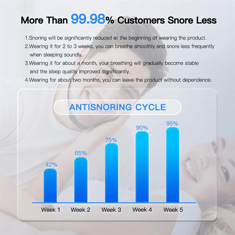 Smart Anti Snoring Device with EMS Pulse Technology in black