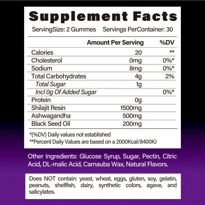 BSYS Shilajit Gummies 60 Count - Delicious Natural Energy Supplement