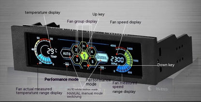 Black PC chassis touch screen temperature controller for optical drive bay installation with colourful LED display