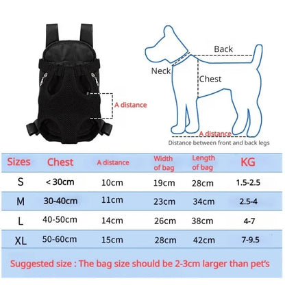A small dog in a front-worn nylon carrier backpack with mesh panels, adjustable straps and side zips.
