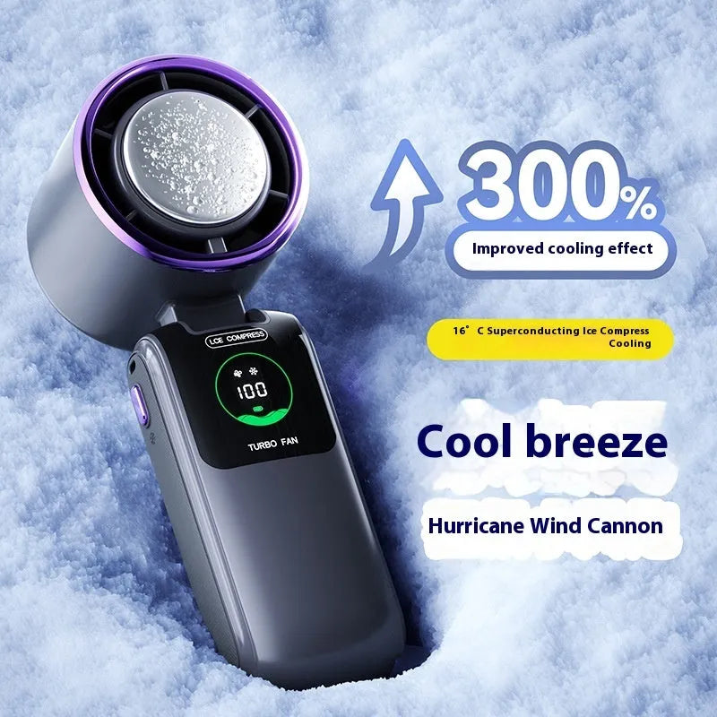 USB rechargeable handheld electric fan with 4000mAh battery, 6+ speed adjustable folding mini fan portable for outdoor hanging neck use in blue, dark grey, pink, or white colour