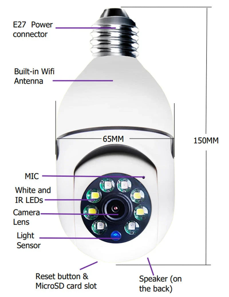 Versatile 1080p Wi-Fi Camera Bulb with 4X Zoom, Automatic Tracking, Colorful Night Vision, and Alexa Integration