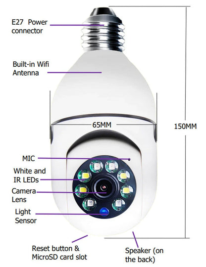 Versatile 1080p Wi-Fi Camera Bulb with 4X Zoom, Automatic Tracking, Colorful Night Vision, and Alexa Integration