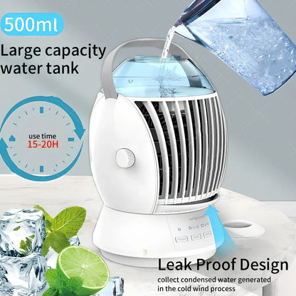 White USB desktop fog fan with water tank showing 45-degree swing function and manual adjustment controls