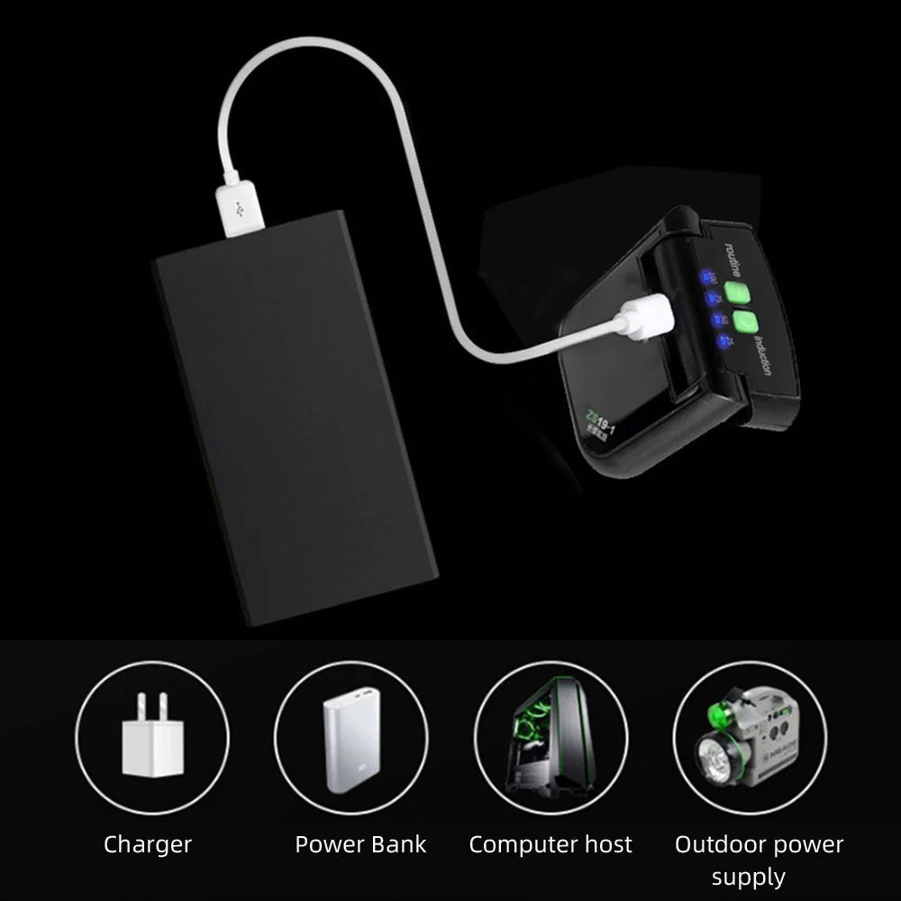 LED Smart Sensor Headlight for night fishing and cycling with USB charging