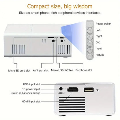 M100 Mini Projector in white or black with 100-inch screen, remote control, and cables for home cinema setup