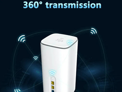 Compact 4G CPE wireless router with Qualcomm or Zhanrui chip measuring 51mm by 30mm by 5mm