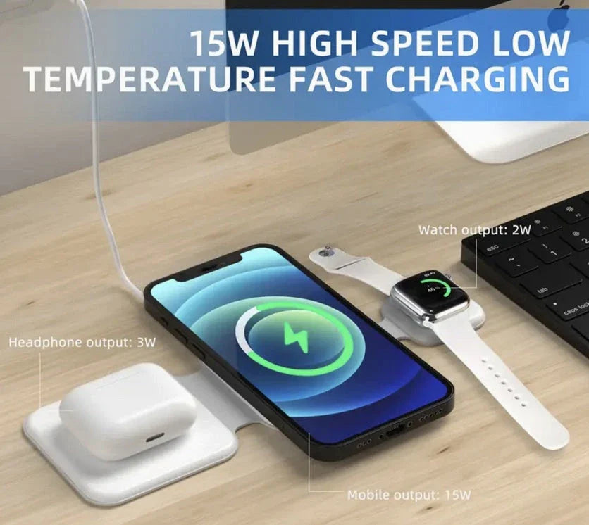 A foldable 3-in-1 wireless charging station with magnetic alignment that can simultaneously charge a phone, smartwatch, and wireless headphones