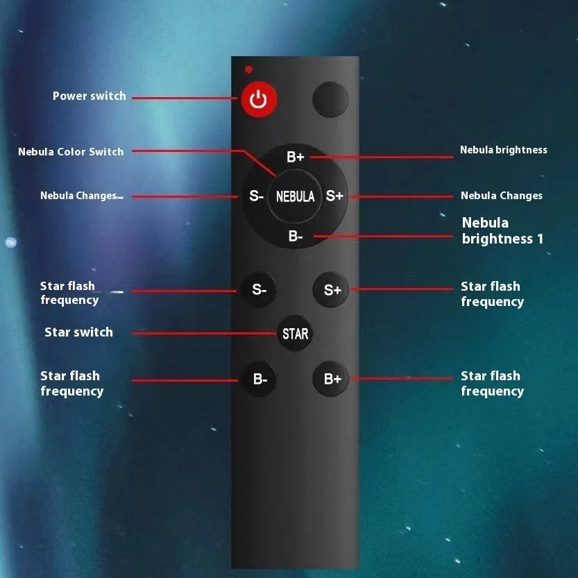 Space capsule shaped galaxy atmosphere projector lamp with USB cable and remote control