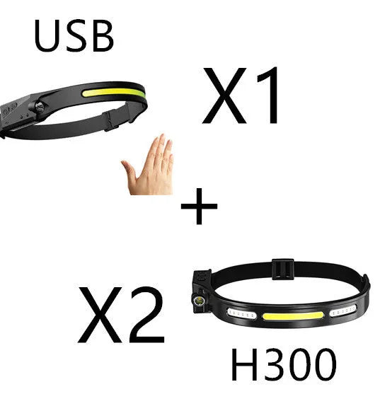 Black silicone USB rechargeable headlamp with a wide COB LED lens and a side wave sensor.