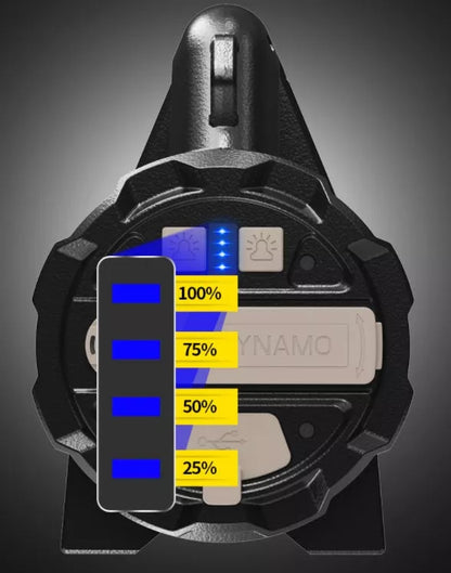 High-power portable searchlight with smart electric display and USB output