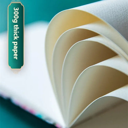 Feiluniao watercolour notebook with fabric cover, 185mm length, open to show paper for painting.