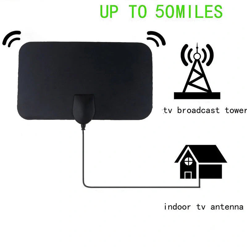 Mini HDTV Indoor Antenna for free digital TV channels in HD quality