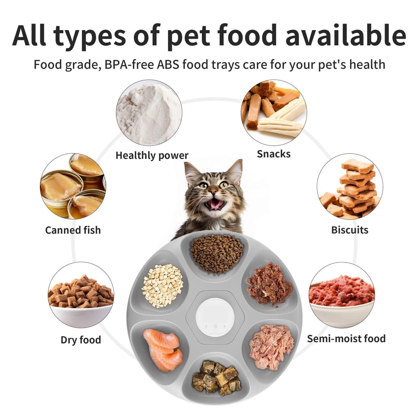 WiFi-enabled automatic pet feeder with app control, six food compartments, and two ice packs.