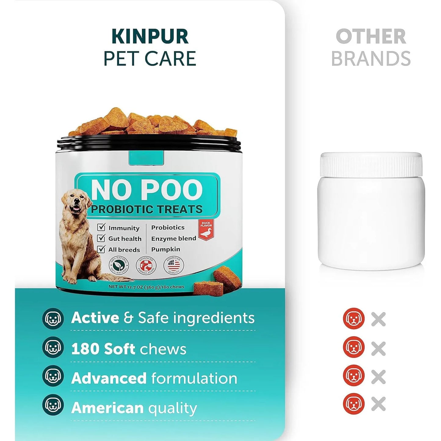 Pet intestinal probiotic chewable tablets for dogs, 180-piece pack with pumpkin flavour