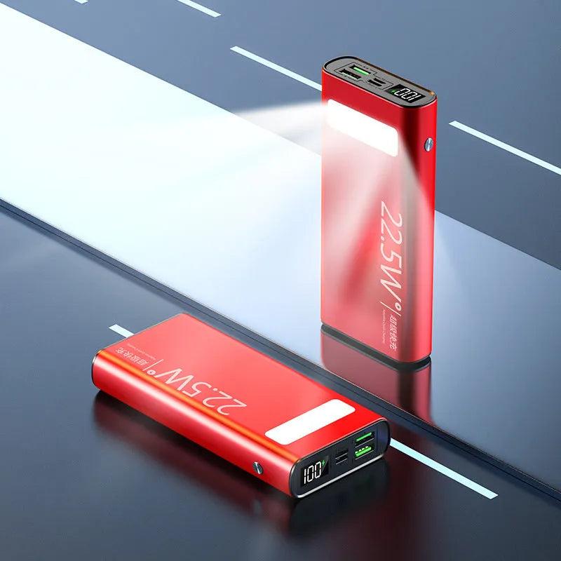 Alloy shell power bank with LCD display showing 22.5W super fast charging and 20000mAh capacity