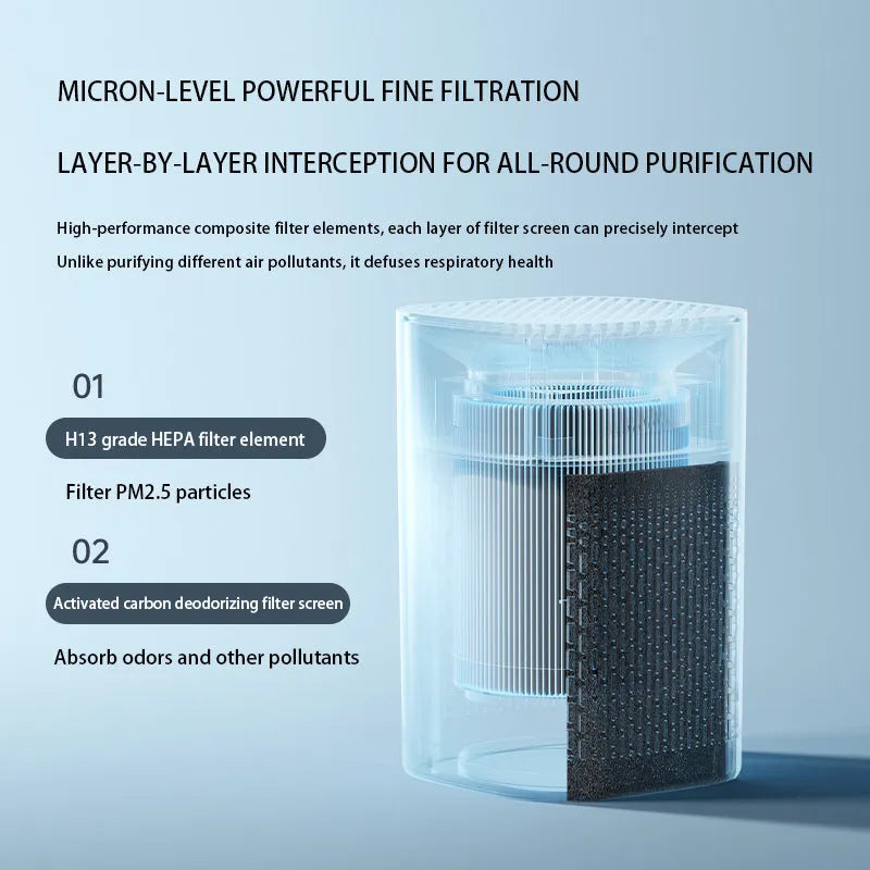 USB desktop air purifier with simple design for spaces under 10 square metres