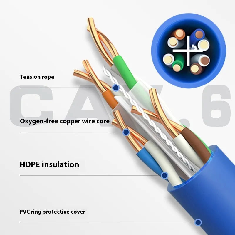 A reel of blue Category 6 network cable with oxygen-free copper core, showing the 305m length label.