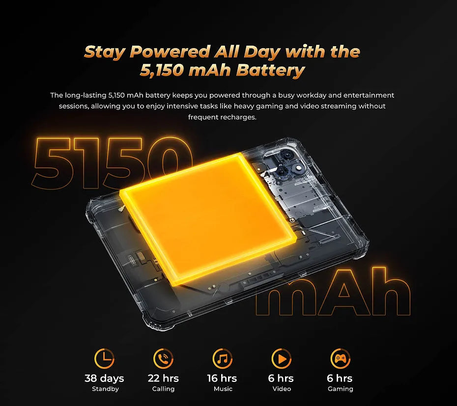 RT3 PRO mobile phone in green, grey, or orange colour with included charger.