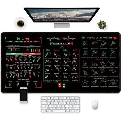 Game-themed printed rubber mouse pad on a desk, showing non-slip base and graphic design.