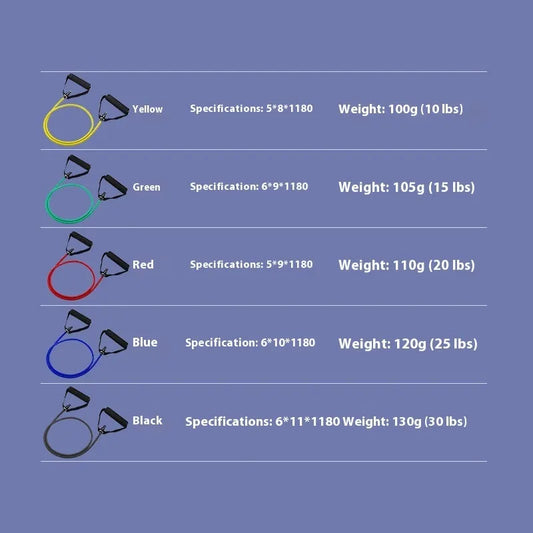 Adjustable chest expander with colour-coded TPE tension rope showing 10LB to 30LB resistance options