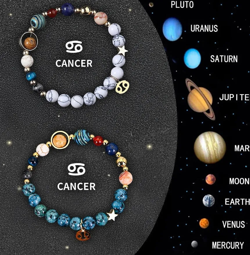 Twelve Zodiac Sign beaded bracelet set with natural stone beads and silver charms on adjustable chain