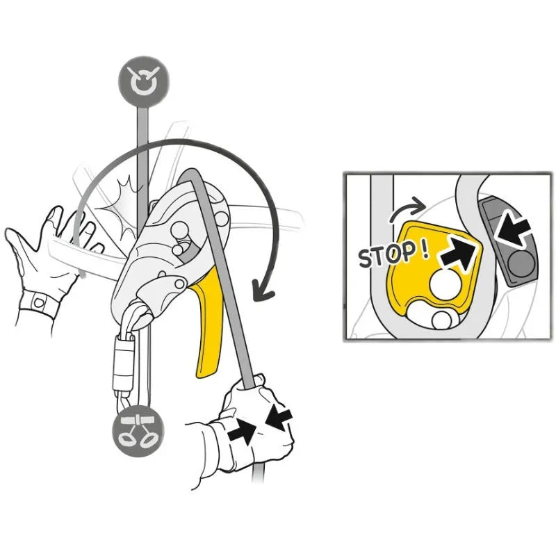 D021 RIG industrial rescue descender in yellow or black with auto-lock, for 10-11.5mm rope and 200kg load