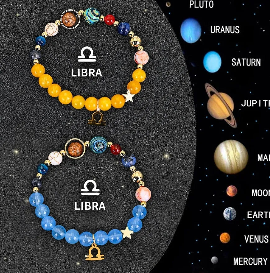 Twelve Zodiac Sign beaded bracelet set with natural stone beads on adjustable cord, showing two bracelets for mix-and-match styling.