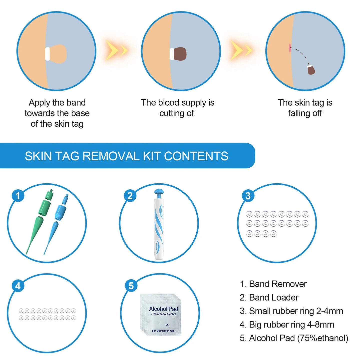 Skin Tag Remover Kit for At-Home Use - Safe and Effective Mole and Wart Removal Tool