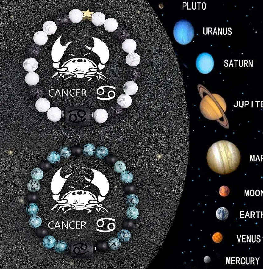 Twelve Zodiac Sign beaded bracelet set with natural stone beads and stainless steel clasp on wrist