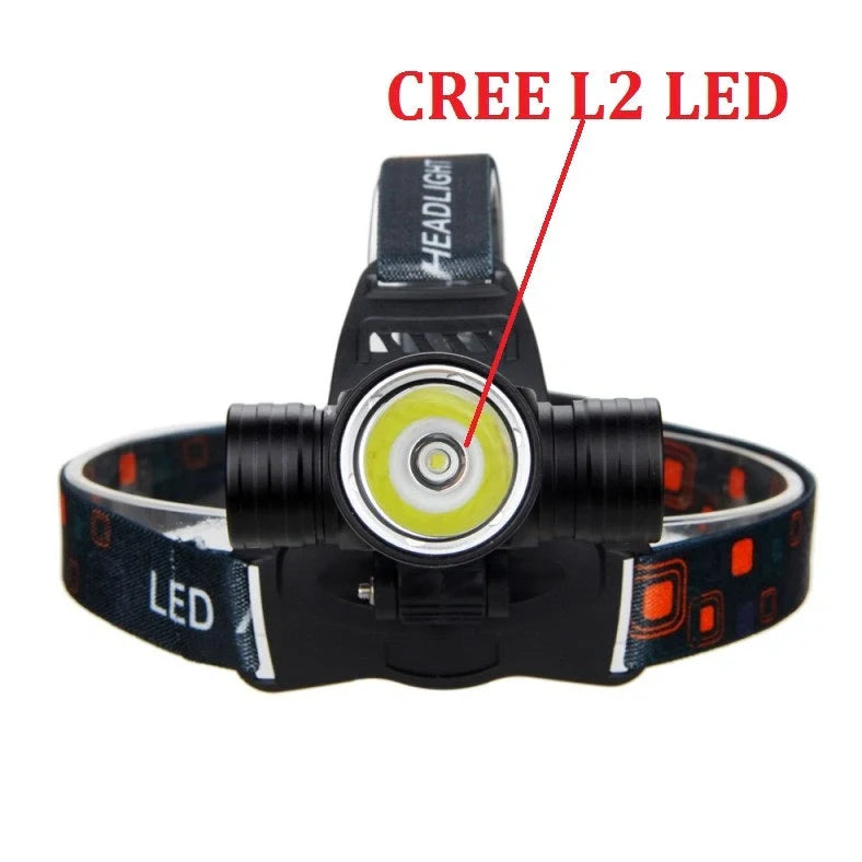 Aluminium alloy diving headlight with elastic headband showing 200-metre irradiation and 80-metre waterproof rating