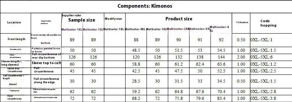 Sapphire blue women's plus size bikini three-piece set for swimming