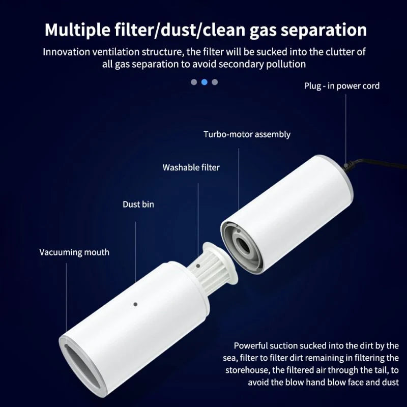 Compact portable car vacuum cleaner with HEPA filter for powerful cleaning