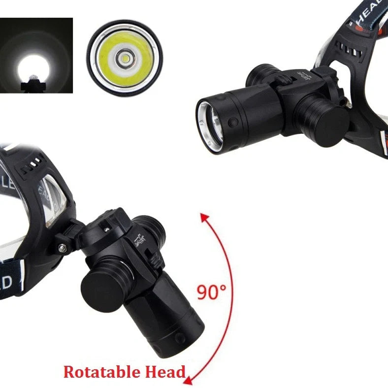 Aluminium alloy diving headlight with elastic headband showing 200-metre irradiation and 80-metre waterproof rating