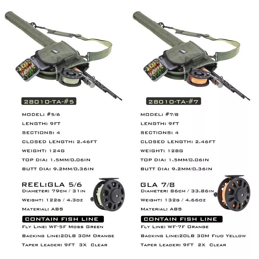 Canvas Portable Fly Fishing Rod Bag Reel Combo with LEO rod, GLA wheel, and butterfly hooks