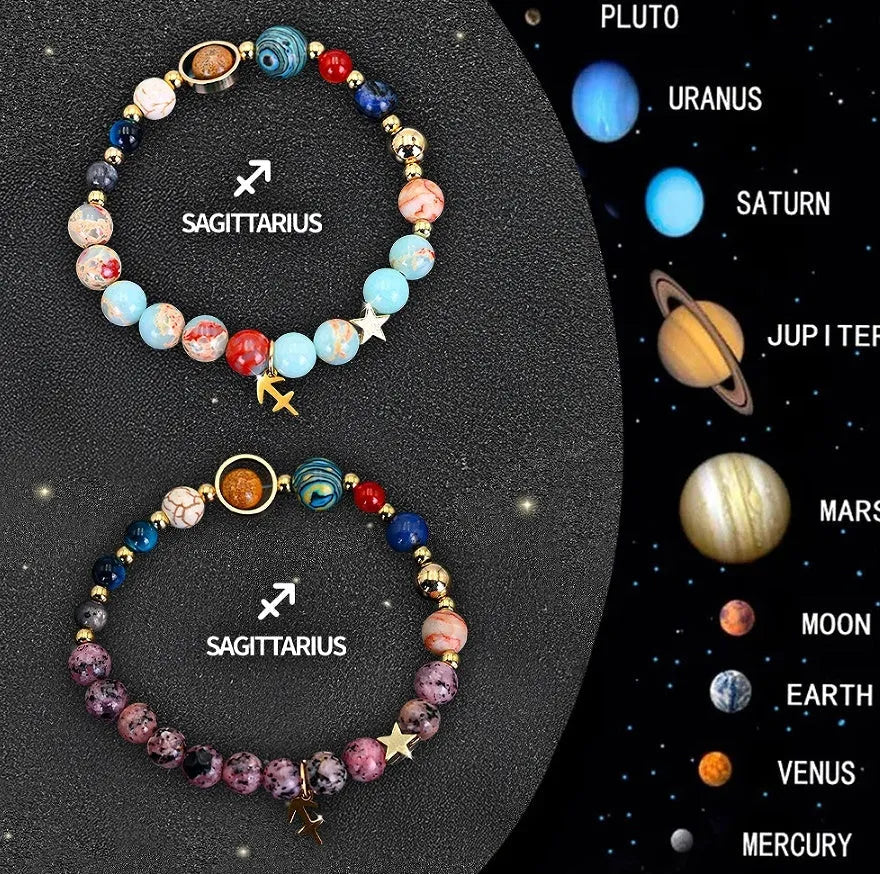Twelve Zodiac Sign natural stone beaded bracelets with adjustable 20-24cm length showing distinct astrological designs