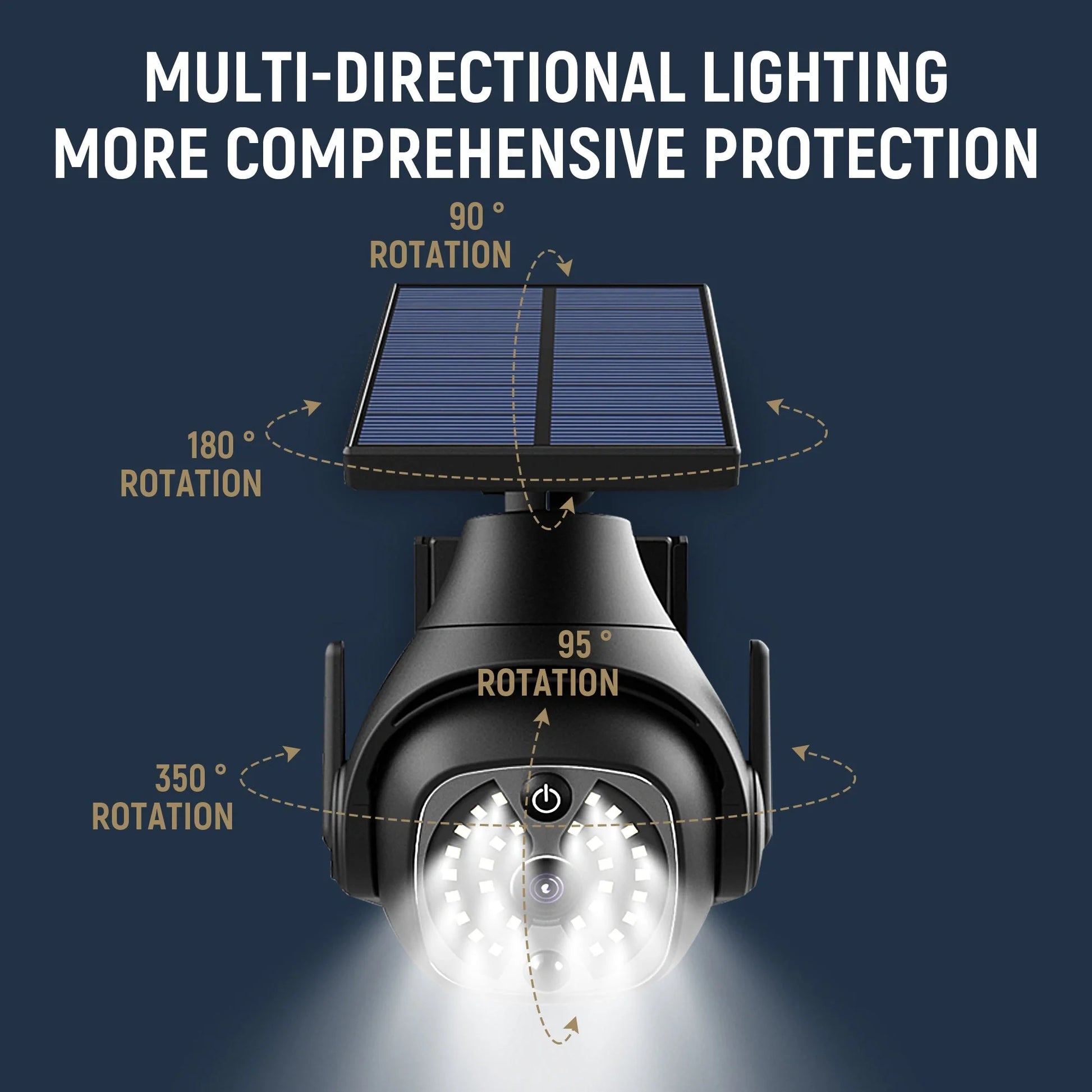 Solar-powered outdoor courtyard lights with human sensing and adjustable solar panels