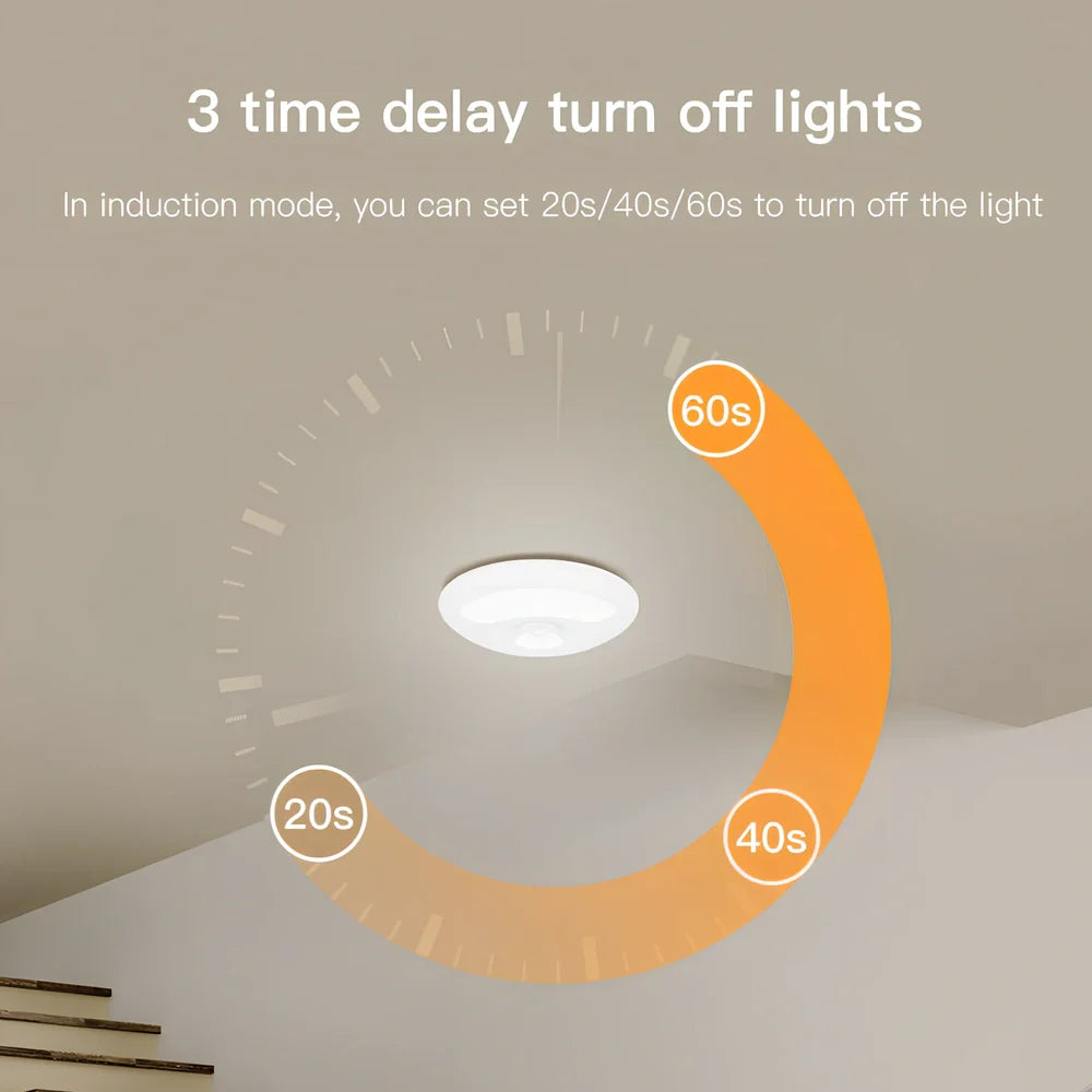 Human induction ceiling lamp with motion sensor, 200x52x200mm, rechargeable battery, adhesive installation