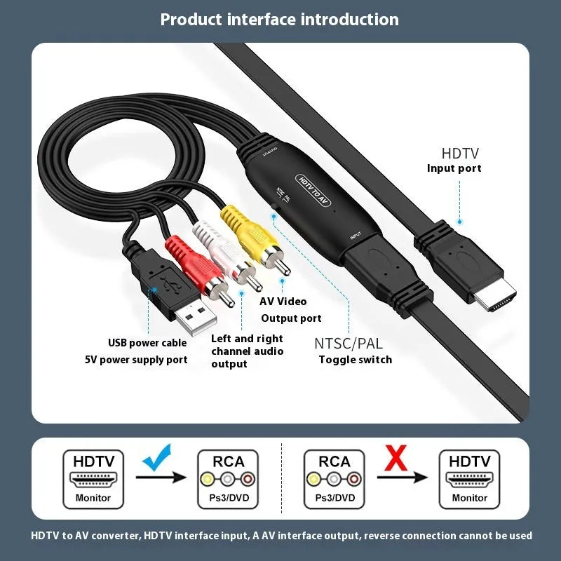 HDMI to AV converter adapter with RCA cable and 3.5mm terminal plug for 1080p video.