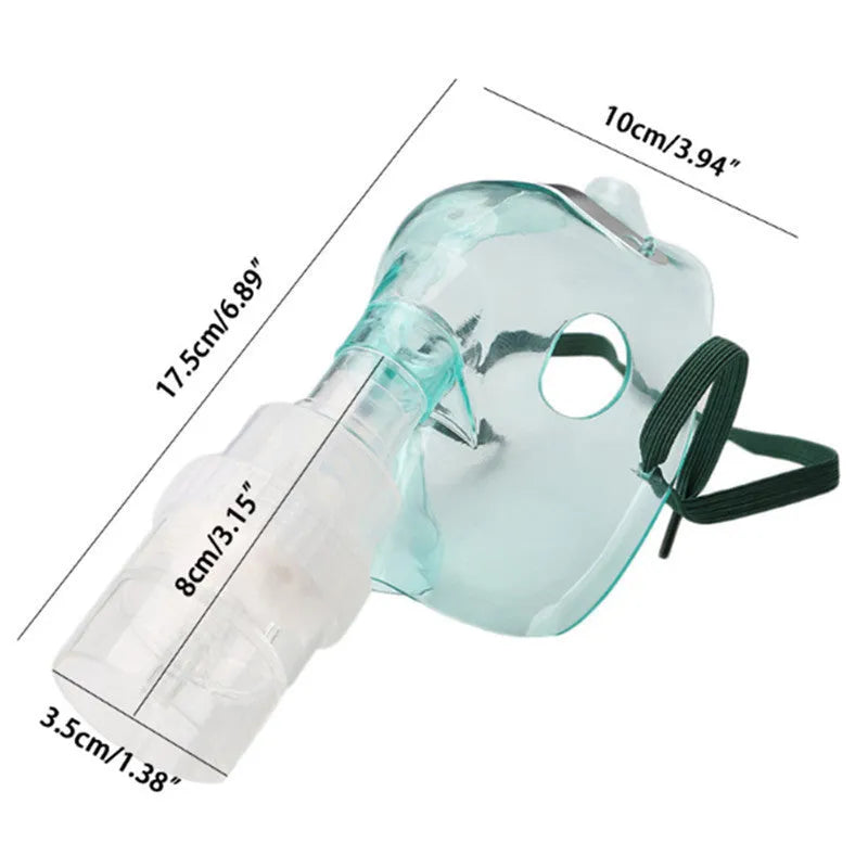 Soft rubber mask aid for improving mask fit and comfort, A mask size