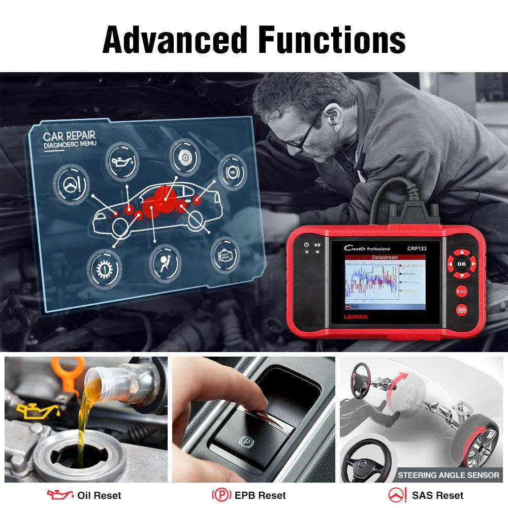 CRP123 automotive fault detector diagnostic equipment with main machine, cables, card reader and user manual