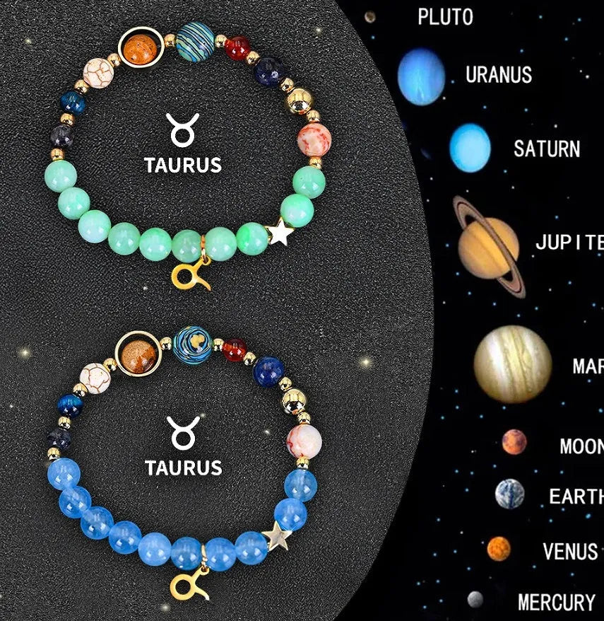 Two adjustable zodiac bracelets with natural stone beads and stainless steel charms showing 18-22cm circumference