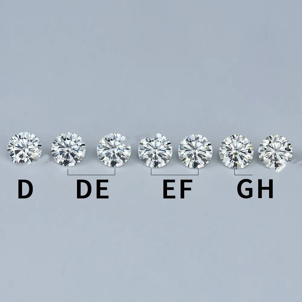 Round moissanite gemstone showing eight hearts and eight arrows cut pattern.