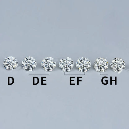 Round moissanite gemstone showing eight hearts and eight arrows cut pattern.