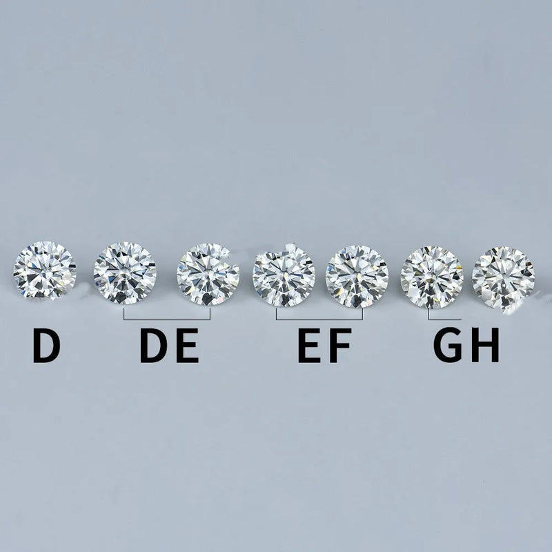 Round moissanite eight hearts and eight arrows gemstone stone for jewellery making, available in 34 sizes from 3.0mm to 18.0mm, in a modern simplicity style with D/VVS1 clarity for custom designs.
