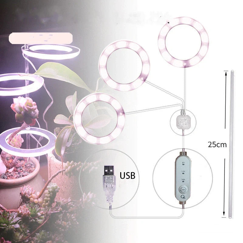 Full spectrum LED grow light for indoor plants with acrylic stick